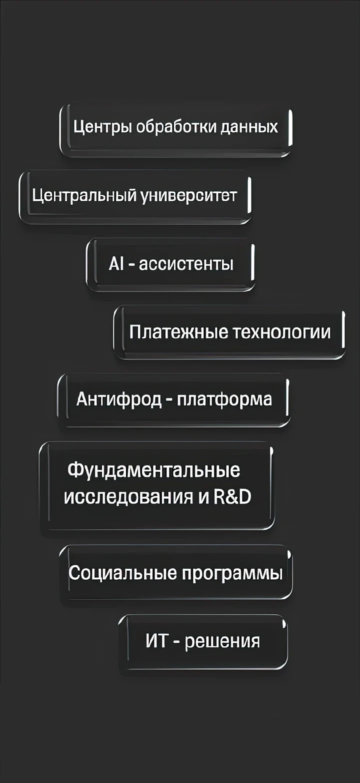 Итоговый журавль